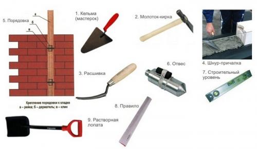 Лайфхаки для кладки кирпича. Распространённые вспомогательные инструменты