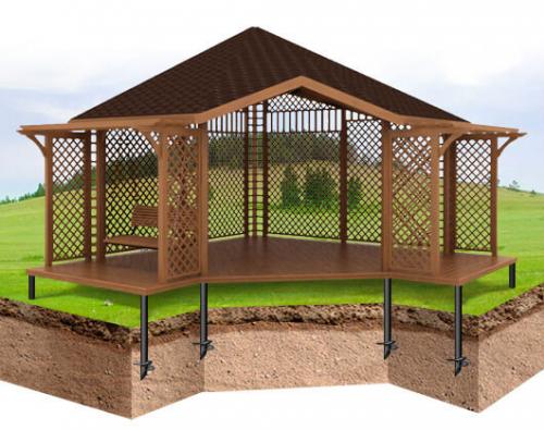 Закрытая беседка своими руками из дерева. Как правильно соорудить закрытые беседки для дачи своими руками?