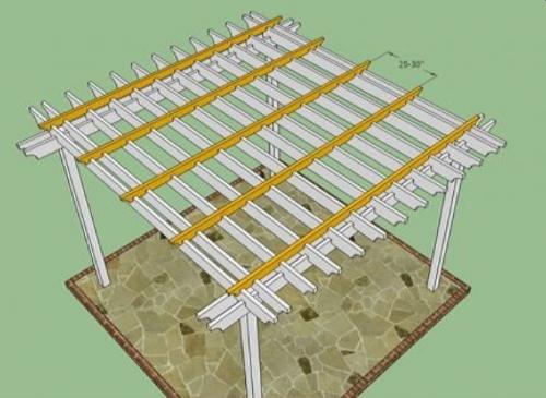 Пергола своими руками из металла. Деревянная пергола своими руками