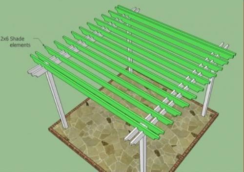 Пергола своими руками из металла. Деревянная пергола своими руками