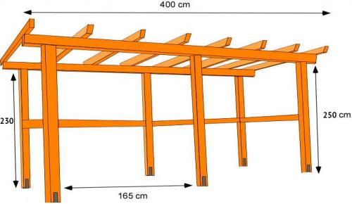 Пергола своими руками пошаговая инструкция. Пошаговая инструкция по сборке перголы своими руками с фото 02 Пергола своими руками пошаговая инструкция. Пошаговая инструкция по сборке перголы своими руками с фото 02