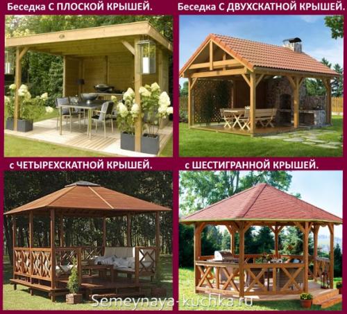 Беседки из дерева своими руками из подручных материалов. Дачные БЕСЕДКИ своими руками (20 вариантов).