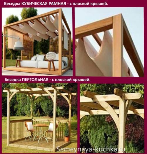 Беседки из дерева своими руками из подручных материалов. Дачные БЕСЕДКИ своими руками (20 вариантов).