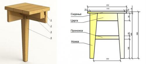 Чертежи с размерами садовой мебели. Изготовление садовой мебели из дерева своими руками 13 Чертежи с размерами садовой мебели. Изготовление садовой мебели из дерева своими руками 13