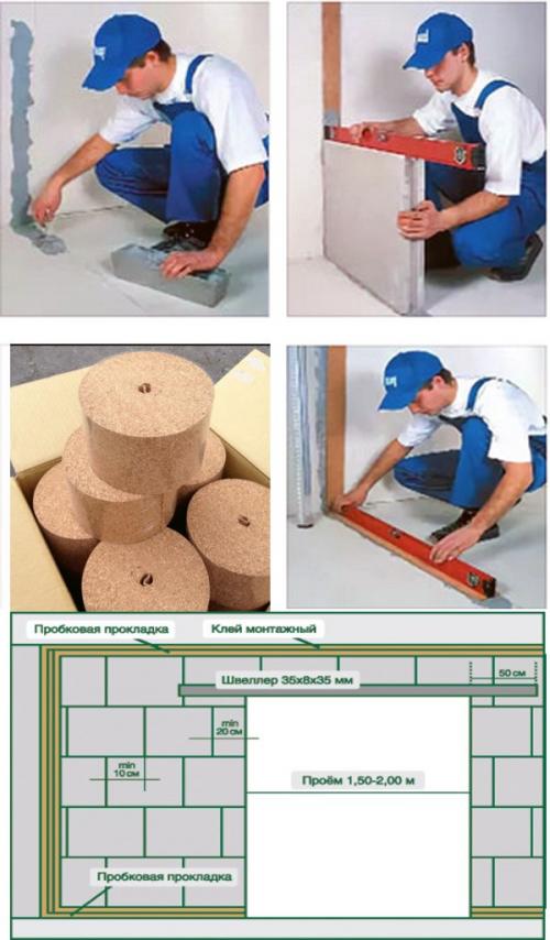 Технология монтажа пазогребневых плит. Монтаж