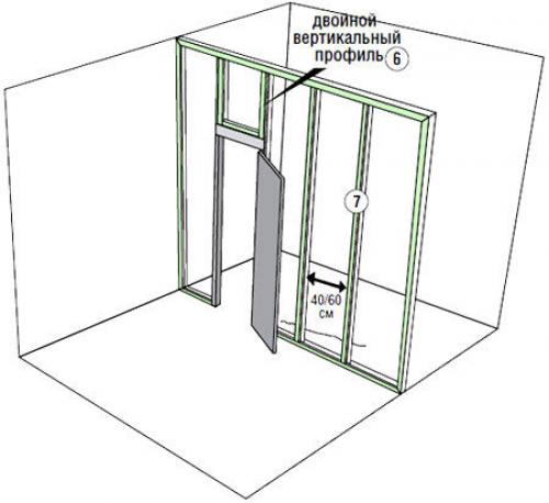 Как сделать перегородку в комнате с дверью. Монтаж каркаса и пошаговая последовательность действий по его составлению