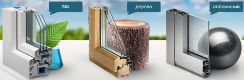 Арочные окна в интерьере. Стоят ли арочные окна своих денег?