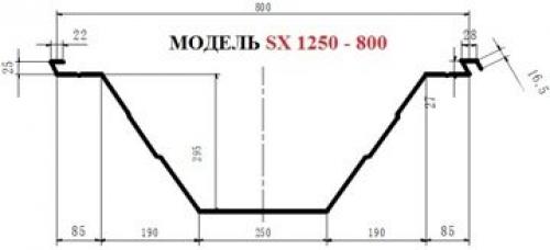 Линия для производства арочного профиля. Оборудование для производства арочного профиля. Оборудование для бескаркасного строительства. 02 Линия для производства арочного профиля. Оборудование для производства арочного профиля. Оборудование для бескаркасного строительства. 02
