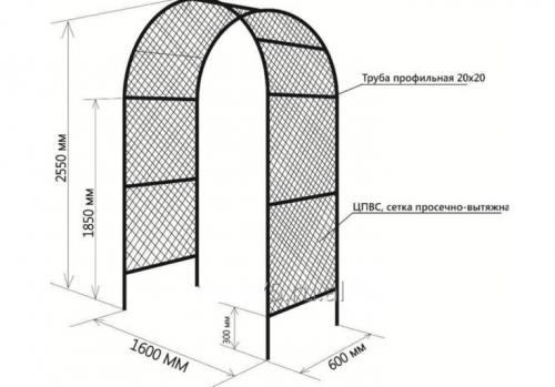 Опора для плетистой розы из пластиковых труб. Проекты