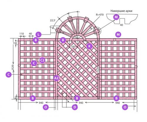 Шпалера своими руками чертежи. Деревянная шпалера своими руками