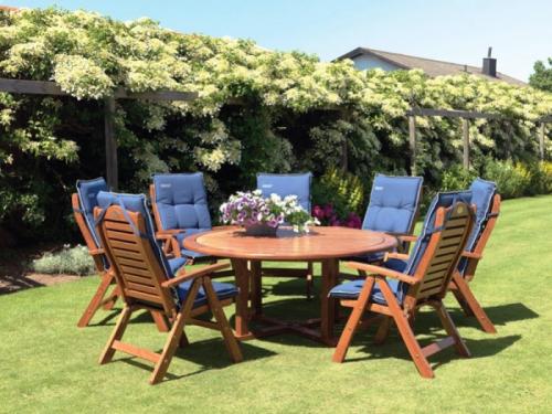 Садовая мебель описание. Требования к мебели