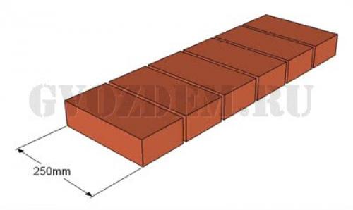 Как правильно выполнить кладку в полкирпича. Несущие наружные стены из кирпича 04