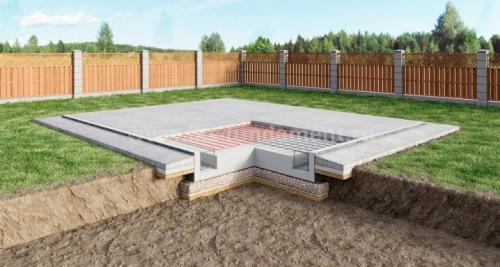 Нормы заливки фундамента. Глубина заложения фундамента: стандарты и нормы