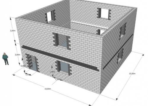 Кладка в полкирпича расход. Как посчитать?