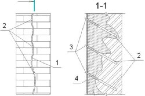 Усиление кирпичной кладки арматурой. Методы и шаги укрепления