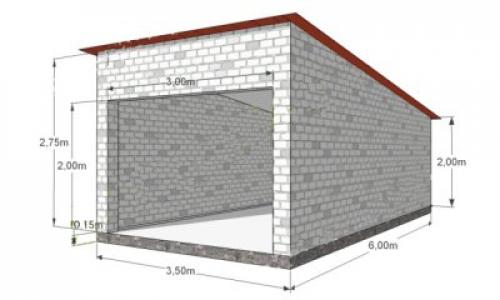 Как укрепить кирпичную стену в гараже. Как построить, чем укрепить, утеплить, отремонтировать кирпичную стену гаража?