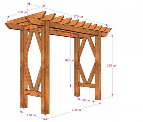 Маленькая пергола своими руками. Как сделать деревянную перголу своими руками