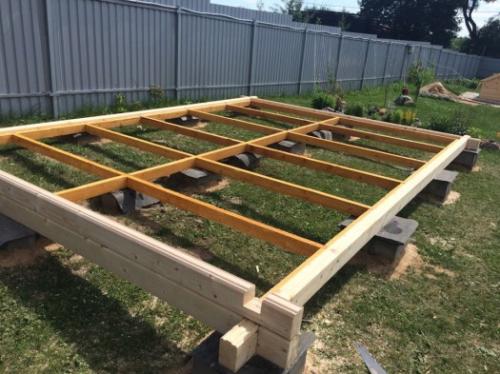 Проект беседки 6 н.  Беседка 6 на 3 своими руками из дерева пошагово — опыт о реальных людей