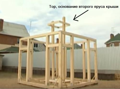 Беседка 3 на 4 с четырехскатной крышей. Возведение четырёхскатной шатровой крыши