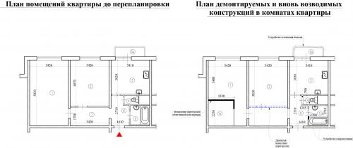 Снос стены в квартире. Цены на различные виды встраиваемых унитазов 06 Снос стены в квартире. Цены на различные виды встраиваемых унитазов 06