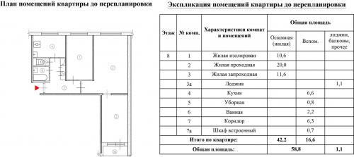 Какие стены можно сносить в квартире. Что можно делать без согласования 12 Какие стены можно сносить в квартире. Что можно делать без согласования 12