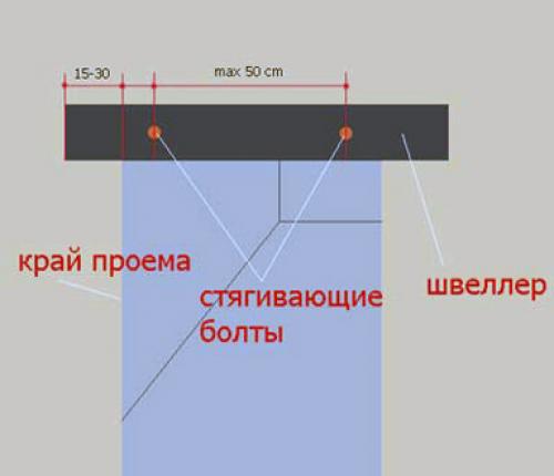 Можно ли сносить несущие стены. Частичный снос несущей стены для устройства проема