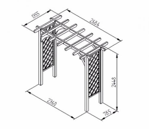 Пергола своими руками чертежи. Виды пергол