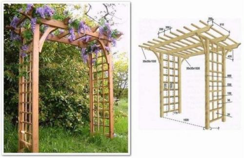 Пергола своими руками чертежи. Виды пергол