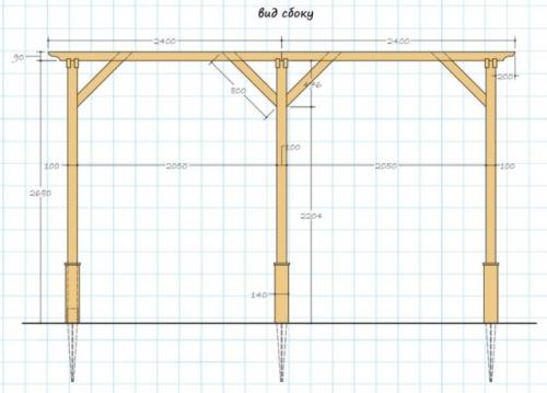 Пергола на даче своим руками. Строительство перголы из дерева 37 Пергола на даче своим руками. Строительство перголы из дерева 37