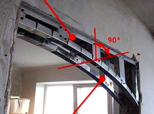 Как уменьшить дверной проем гипсокартоном. Варианты решения проблемы