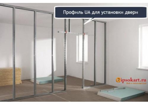 Как сделать дверной проем в перегородке из гипсокартона. Суть задачи