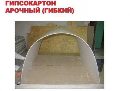 Как сделать ровные и прямые откосы из гипсокартона на.. Особенности