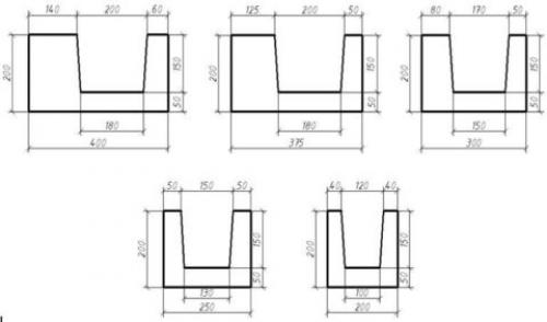 Размер пеноблока 100. Размерность блоков