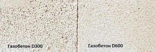 Стеновые блоки для перегородок. Толщина перегородок из газобетона