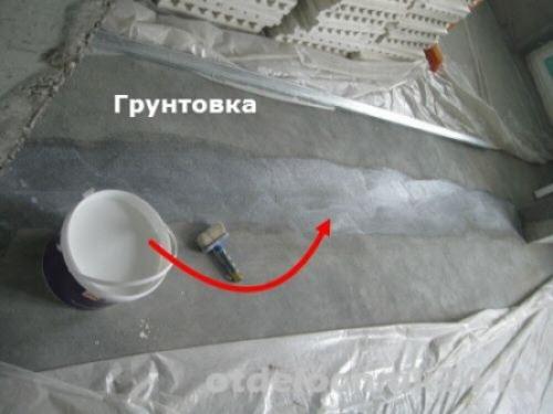 Установка перегородки из пазогребневых плит. Монтаж пазогребневой плиты — пазогребневая перегородка своими руками