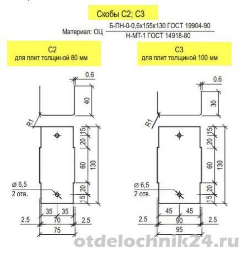 Установка перегородки из пазогребневых плит. Монтаж пазогребневой плиты — пазогребневая перегородка своими руками