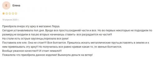 Арка для цветов Леруа Мерлен. Арка садовая металлическая для вьющихся растений – цена в Леруа Мерлен