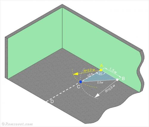 Перегородки из газосиликатных блоков. Как сделать перегородки из газобетонных блоков? 03 Перегородки из газосиликатных блоков. Как сделать перегородки из газобетонных блоков? 03