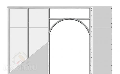 Процесс создания арки из гипсокартона в квартире своими руками. Каркас для арки из гипсокартона 01 Процесс создания арки из гипсокартона в квартире своими руками. Каркас для арки из гипсокартона 01