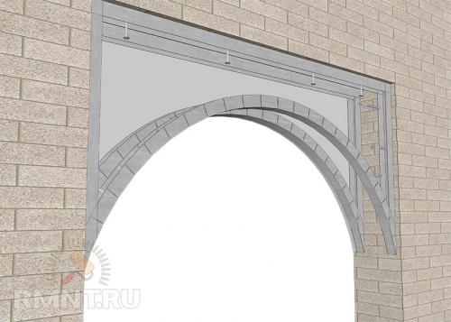 Процесс создания арки из гипсокартона в квартире своими руками. Каркас для арки из гипсокартона 02 Процесс создания арки из гипсокартона в квартире своими руками. Каркас для арки из гипсокартона 02
