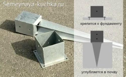 Маленькая пергола своими руками. Пергола своими руками — САМЫЙ ПОНЯТНЫЙ УРОК.