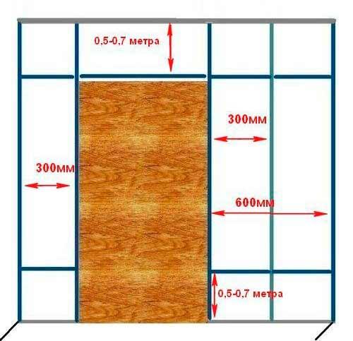 Перегородка из гипсокартона с раздвижной дверью. Составление чертежа