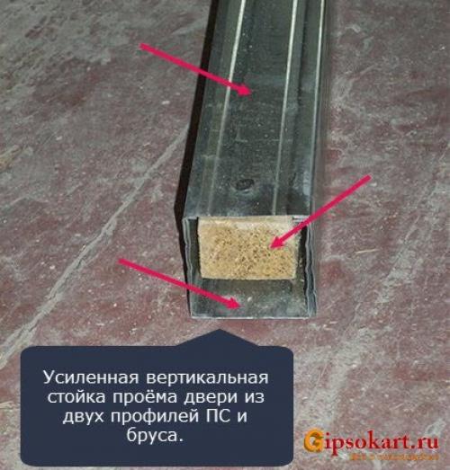 Как сделать дверной проем из гипсокартона. Суть задачи 04 Как сделать дверной проем из гипсокартона. Суть задачи 04