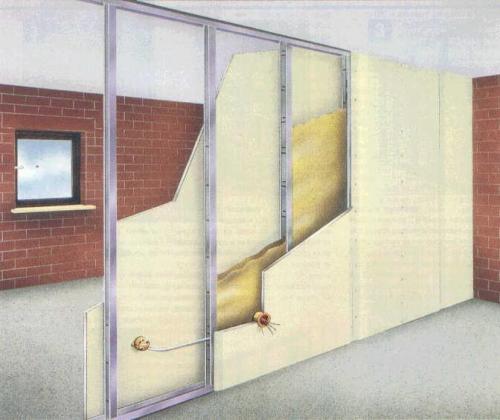 Как сделать перегородку из гипсокартона с дверью. Создание металлического каркаса