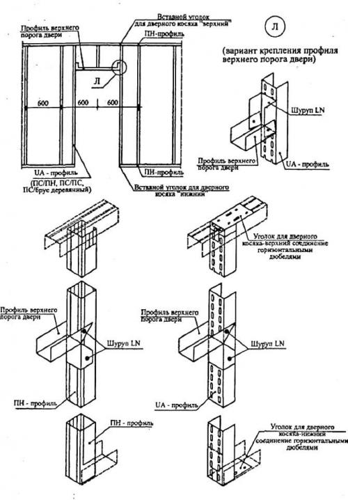 Перегородка из гипсокартона с установкой двери. Составление чертежа