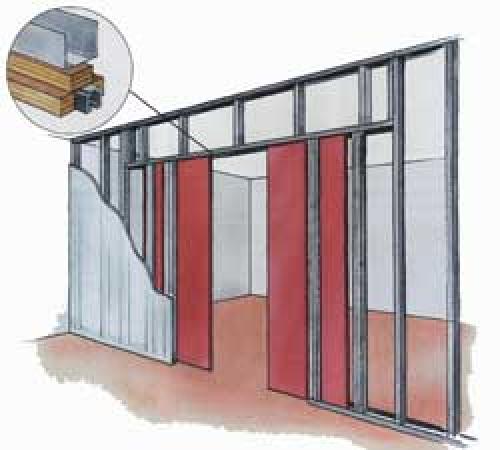 Перегородка из гипсокартона с раздвижной дверью. Важные правила монтажа