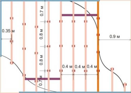 Декоративные стены из гипсокартона. Отделка гипсокартона