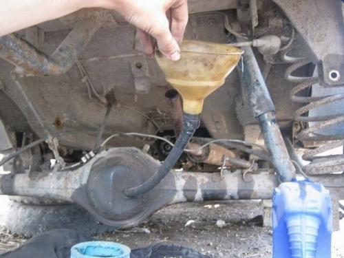 Чем обработать ржавые арки авто. Обработка подкрылков автомобиля: как избежать коррозии