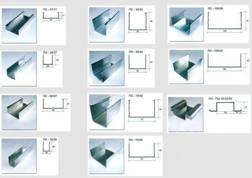 Межкомнатные перегородки из гипсокартона своими руками. Выбор основных материалов