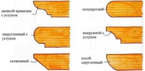 Устройство пергола своими руками в саду. Как построить красивую перголу из дерева в саду своими руками (с фото) 10 Устройство пергола своими руками в саду. Как построить красивую перголу из дерева в саду своими руками (с фото) 10
